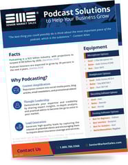 Download your podcast guide