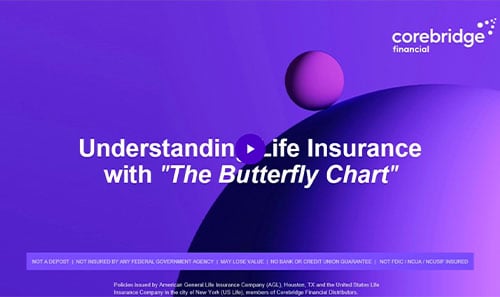 Understanding Life Insurance with 